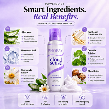 Pain Free Hair Removal Spray