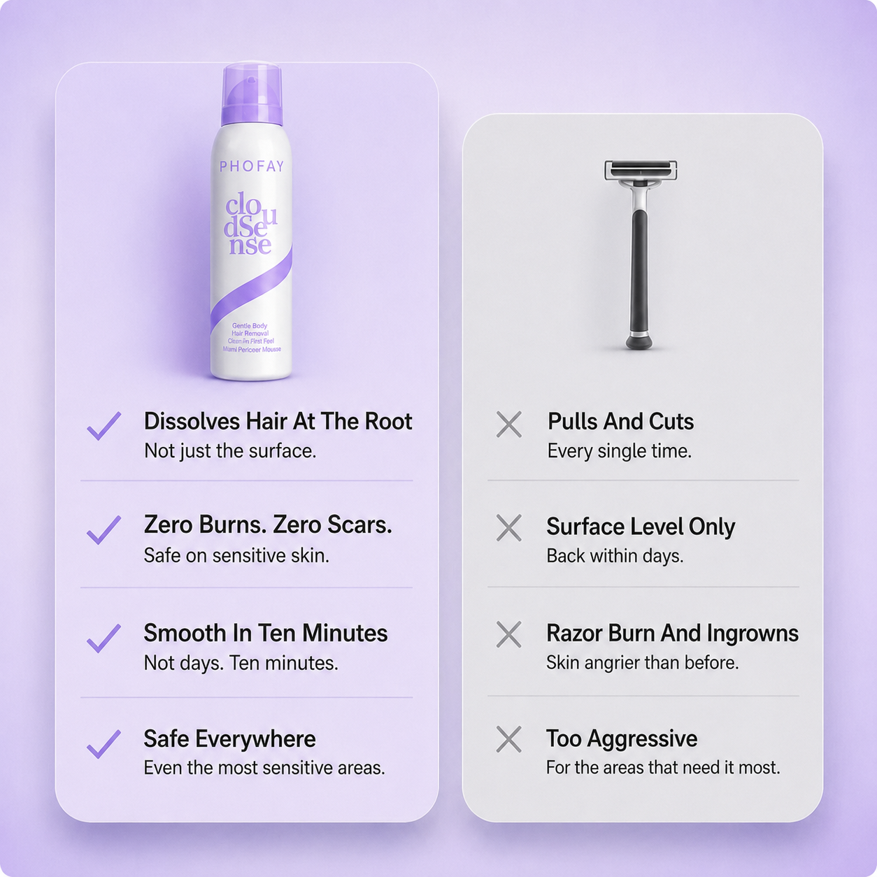Pain Free Hair Removal Spray
