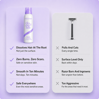 Pain Free Hair Removal Spray